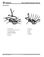 Preview for 4 page of Textron Greenlee 882 Instruction Manual