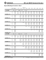 Preview for 11 page of Textron Greenlee 882 Instruction Manual