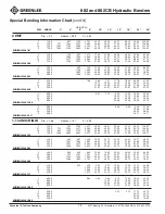 Preview for 12 page of Textron Greenlee 882 Instruction Manual