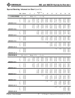 Preview for 13 page of Textron Greenlee 882 Instruction Manual