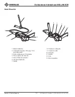 Preview for 18 page of Textron Greenlee 882 Instruction Manual