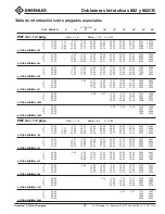 Preview for 25 page of Textron Greenlee 882 Instruction Manual