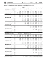 Preview for 27 page of Textron Greenlee 882 Instruction Manual