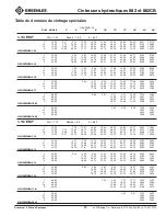 Preview for 39 page of Textron Greenlee 882 Instruction Manual