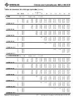 Preview for 40 page of Textron Greenlee 882 Instruction Manual