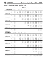 Preview for 41 page of Textron Greenlee 882 Instruction Manual