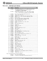 Preview for 44 page of Textron Greenlee 882 Instruction Manual