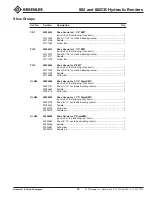 Preview for 45 page of Textron Greenlee 882 Instruction Manual