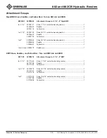 Preview for 46 page of Textron Greenlee 882 Instruction Manual