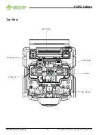 Preview for 10 page of Textron Greenlee 915FS Instruction Manual