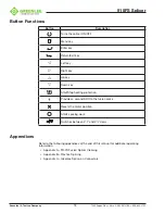 Preview for 18 page of Textron Greenlee 915FS Instruction Manual