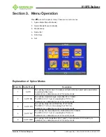 Preview for 19 page of Textron Greenlee 915FS Instruction Manual