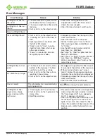 Preview for 40 page of Textron Greenlee 915FS Instruction Manual