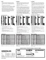 Preview for 2 page of Textron Greenlee 921 Instruction Manual