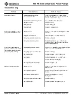 Preview for 10 page of Textron Greenlee 960 PS Series Instruction Manual