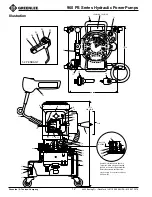 Preview for 12 page of Textron Greenlee 960 PS Series Instruction Manual