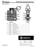 Preview for 16 page of Textron Greenlee 960 PS Series Instruction Manual