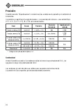 Preview for 24 page of Textron Greenlee CM-600 Instruction Manual