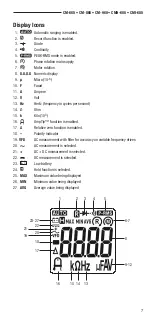 Предварительный просмотр 7 страницы Textron Greenlee CM-660 Instruction Manual