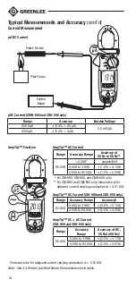 Предварительный просмотр 14 страницы Textron Greenlee CM-660 Instruction Manual