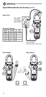 Предварительный просмотр 18 страницы Textron Greenlee CM-660 Instruction Manual