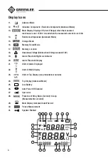 Предварительный просмотр 8 страницы Textron GREENLEE CMGRT-100A Instruction Manual