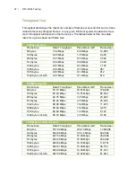 Preview for 34 page of Textron Greenlee Communications DataScout 10G User Manual