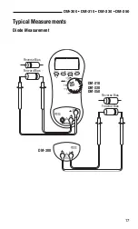 Preview for 17 page of Textron GREENLEE DM-300 Instruction Manual