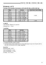 Preview for 21 page of Textron Greenlee DM-810A Instruction Manual