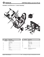 Предварительный просмотр 18 страницы Textron Greenlee EHP700L Instruction Manual