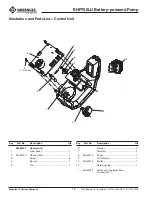 Предварительный просмотр 18 страницы Textron Greenlee EHP700LU Instruction Manual