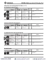 Предварительный просмотр 13 страницы Textron Greenlee EK50ML Instruction Manual