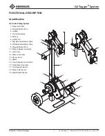 Предварительный просмотр 7 страницы Textron Greenlee G3 Tugger Instruction Manual