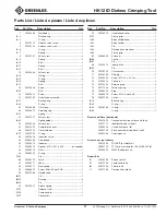 Preview for 31 page of Textron Greenlee HK12ID Instruction Manual