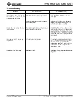 Preview for 7 page of Textron Greenlee HK520 Instruction Manual