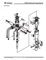 Preview for 11 page of Textron Greenlee HPB35 Manual