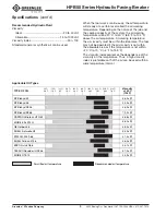 Preview for 8 page of Textron Greenlee HPB55 Series Instruction Manual