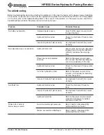 Preview for 12 page of Textron Greenlee HPB55 Series Instruction Manual