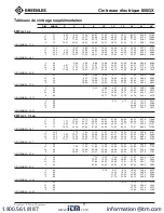 Preview for 83 page of Textron GREENLEE IntelliBENDER 855GX Instruction Manual