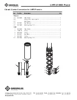 Предварительный просмотр 16 страницы Textron Greenlee LHFS-210003 Service Manual