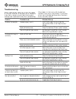 Preview for 12 page of Textron Greenlee LP6 GMA Series Instruction Manual