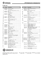 Preview for 16 page of Textron Greenlee LP6 GMA Series Instruction Manual