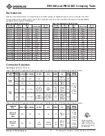 Preview for 8 page of Textron Greenlee RK1240 Instruction Manual