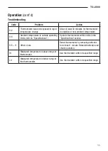 Preview for 11 page of Textron Greenlee TG-2000 Instruction Manual