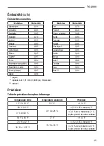 Preview for 45 page of Textron Greenlee TG-2000 Instruction Manual