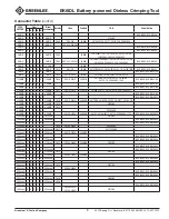 Preview for 9 page of Textron GREENLINE GATOR EK6IDL Operation Manual