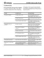 Preview for 9 page of Textron Greenline H4665A Instruction Manual