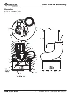 Preview for 13 page of Textron Greenline H4665A Instruction Manual