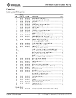 Preview for 14 page of Textron Greenline H4665A Instruction Manual