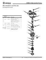 Preview for 15 page of Textron Greenline H4665A Instruction Manual